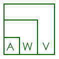 Allgemeiner Wirtschaftsverband Wilhelmshaven-Friesland e.V.